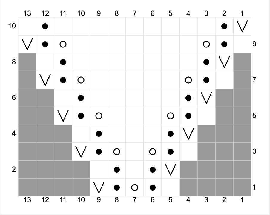 How to Knit the Sunny Bandana: A Chart-Led Guide from the First 4 Stitches to the Finished I-Cord 4 image 12