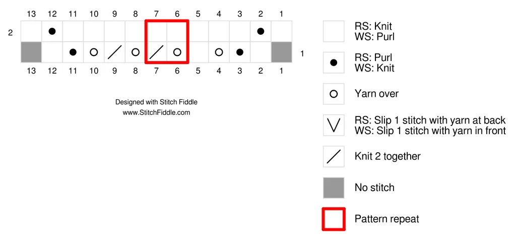 How to Knit the Sunny Bandana: A Chart-Led Guide from the First 4 Stitches to the Finished I-Cord 5 image 13